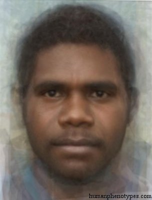 Australid
