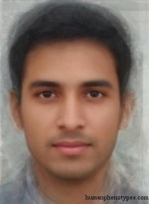 Indid