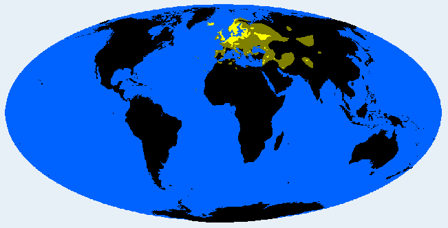 Nordid distribution