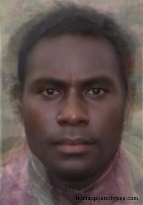 Bukaid