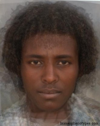 Danakil