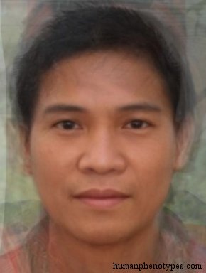 Dayakid