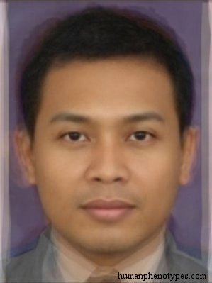 Deutero Malayid