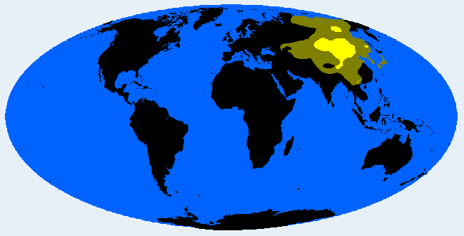 Gobid distribution