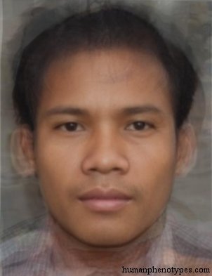 Khmerid