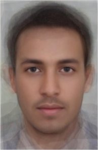Face breadth