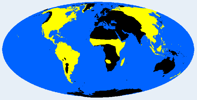  distribution