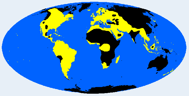mesoskelic distribution