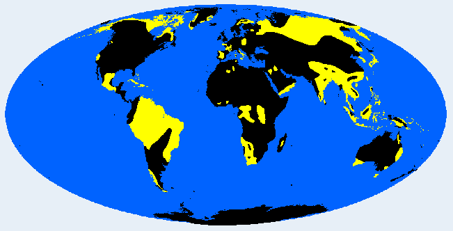 rather short distribution