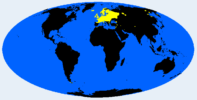 fair distribution