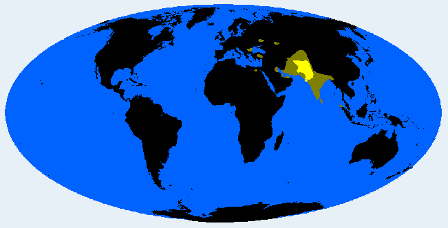 North Indid distribution