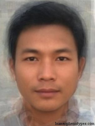 Shanid