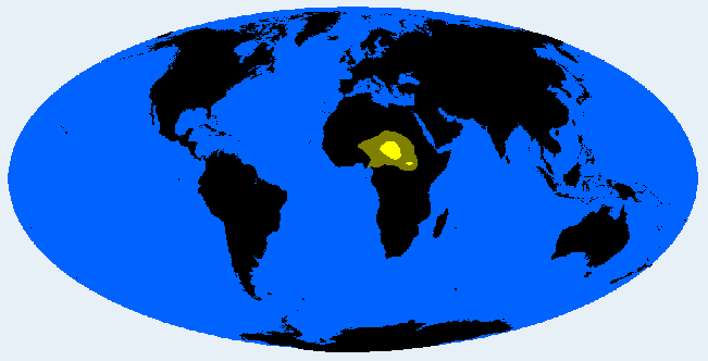 Shari distribution