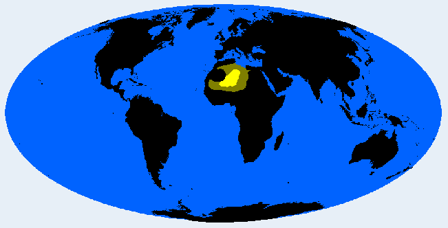 Targid distribution