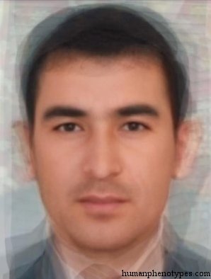 Transcaspian