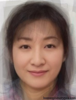 Yakonin — ♀ female
